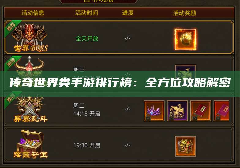 传奇世界类手游排行榜：全方位攻略解密 第1张